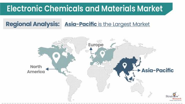 Electronic-Chemicals-and-Materials-Market-Insights